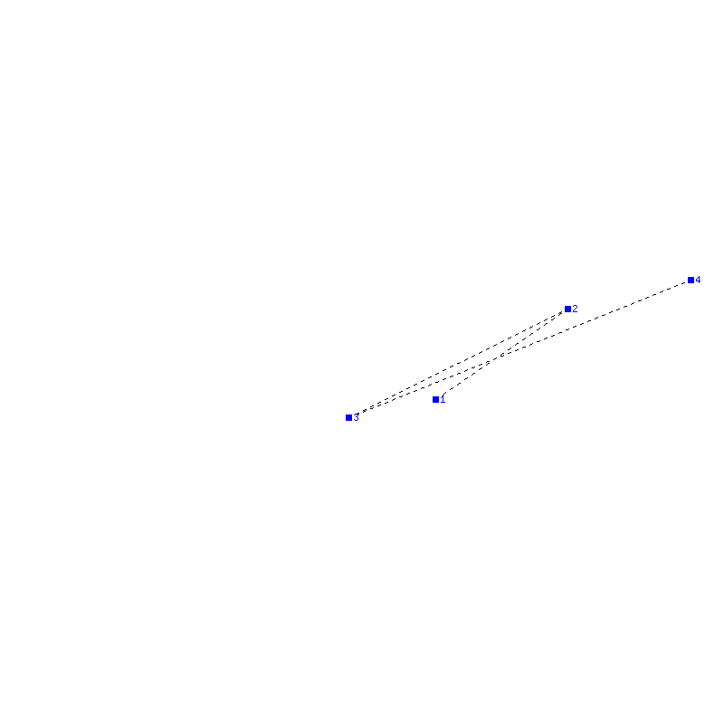 Flugauswertung